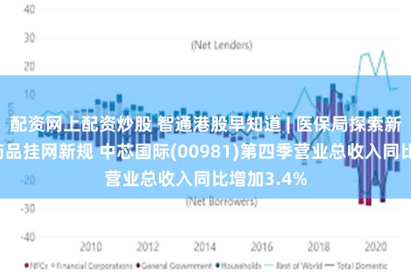 配资网上配资炒股 智通港股早知道 | 医保局探索新上市化学药品挂网新规 中芯国际(00981)第四季营业总收入同比增加3.4%