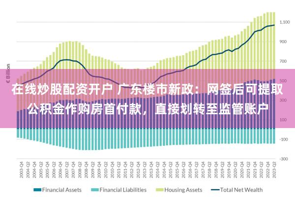 在线炒股配资开户 广东楼市新政：网签后可提取公积金作购房首付款，直接划转至监管账户