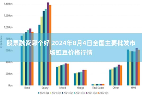 股票融资哪个好 2024年8月4日全国主要批发市场豇豆价格行情