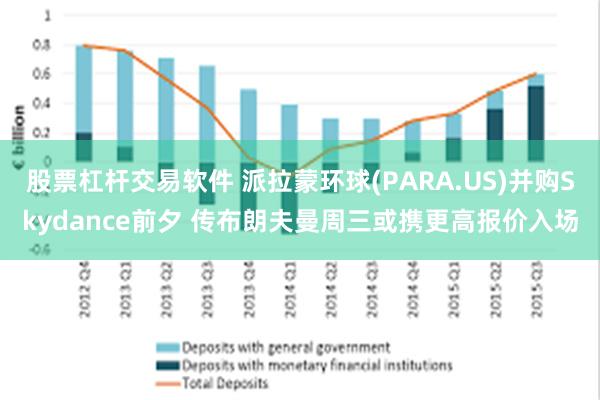 股票杠杆交易软件 派拉蒙环球(PARA.US)并购Skydance前夕 传布朗夫曼周三或携更高报价入场