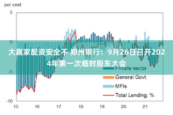 大赢家配资安全不 郑州银行：9月26日召开2024年第一次临时股东大会