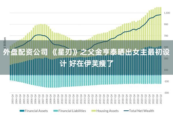 外盘配资公司 《星刃》之父金亨泰晒出女主最初设计 好在伊芙瘦了