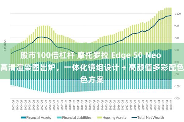 股市100倍杠杆 摩托罗拉 Edge 50 Neo 最新高清渲染图出炉，一体化镜组设计 + 高颜值多彩配色方案