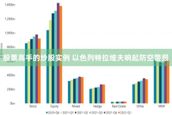 股票高手的炒股实例 以色列特拉维夫响起防空警报