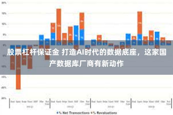 股票杠杆保证金 打造AI时代的数据底座，这家国产数据库厂商有新动作