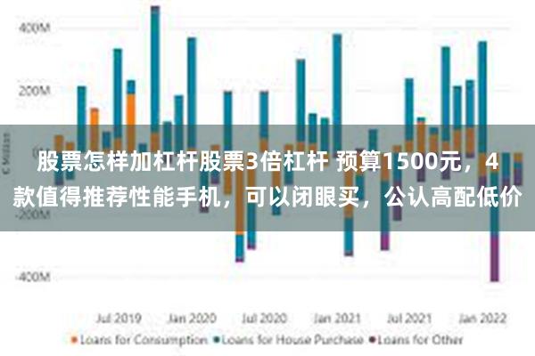 股票怎样加杠杆股票3倍杠杆 预算1500元，4款值得推荐性能手机，可以闭眼买，公认高配低价