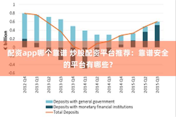 配资app哪个靠谱 炒股配资平台推荐：靠谱安全的平台有哪些？