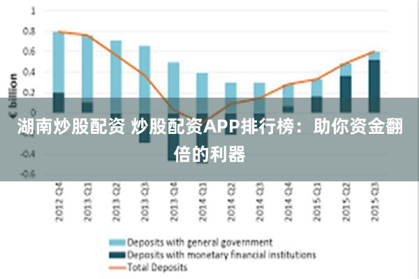 湖南炒股配资 炒股配资APP排行榜：助你资金翻倍的利器