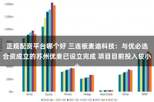 正规配资平台哪个好 三连板麦迪科技：与优必选合资成立的苏州优麦已设立完成 项目目前投入较小