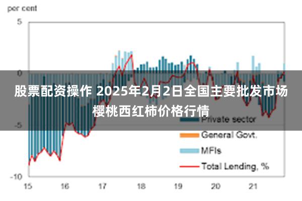 股票配资操作 2025年2月2日全国主要批发市场樱桃西红柿价格行情