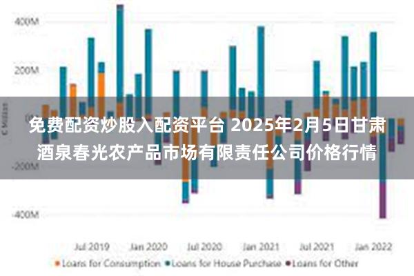 免费配资炒股入配资平台 2025年2月5日甘肃酒泉春光农产品市场有限责任公司价格行情